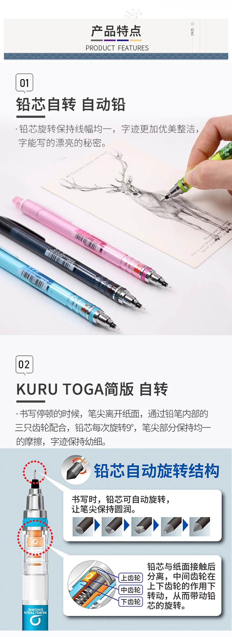 UNI Kurutoga Plus Mechanical Pencil M5-450T - 05mm Automatic Lead Rotation School Supplies