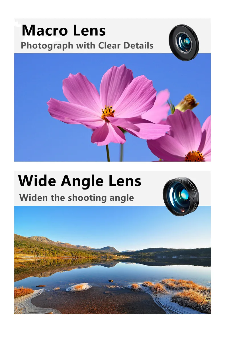 macro detail lens