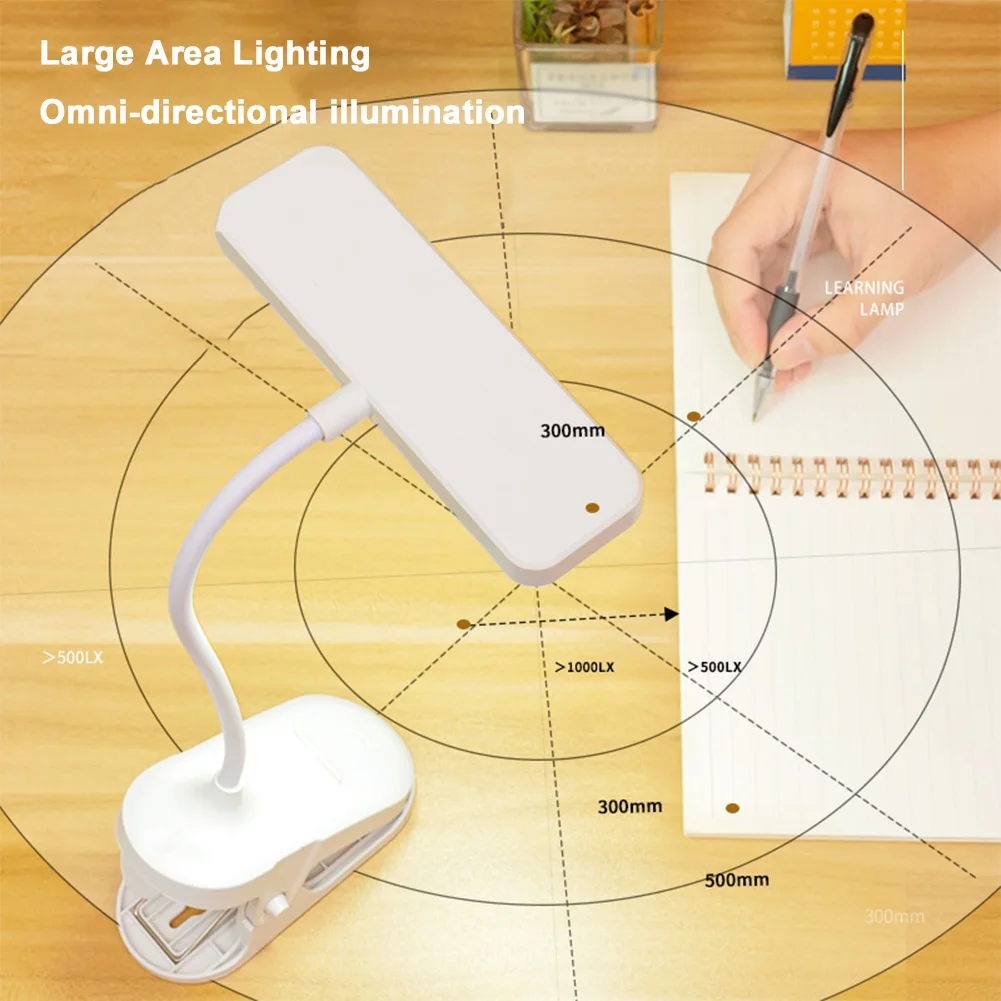 LED Reading Light Clip On Reading Lamp USB Charging Creative Desk Light Multi-Function Small Night Lights for Bedroom Dormitory 3
