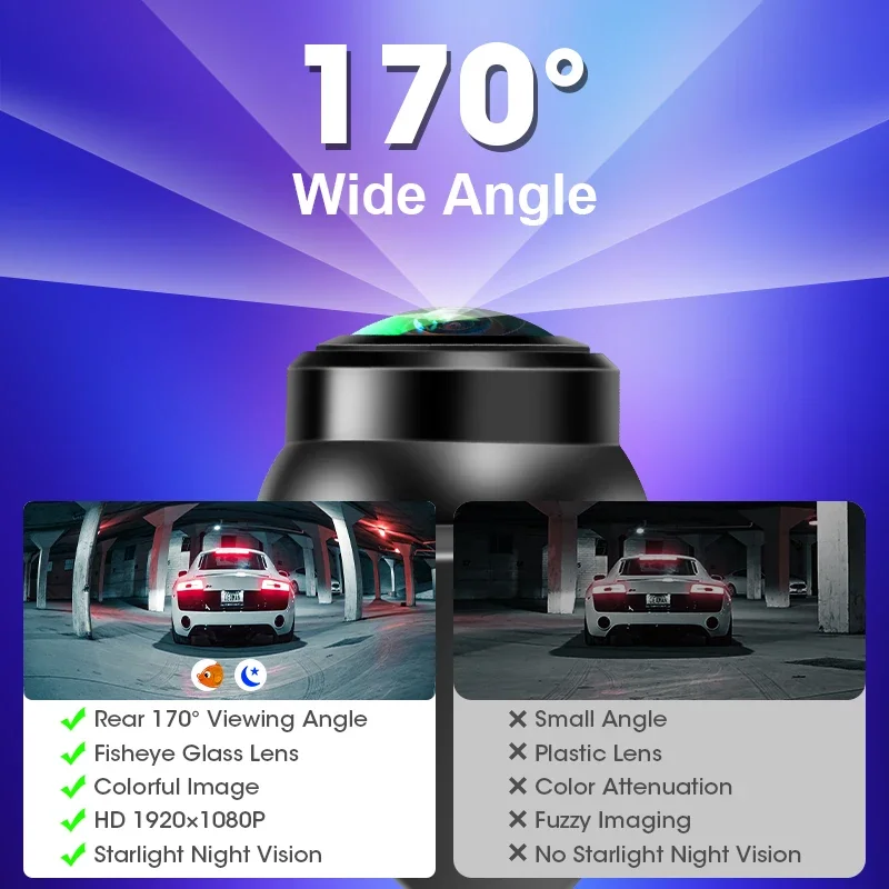 Jansite 170° 1920x1080P Car Vehicle AHD Reverse Camera Fisheye Lens Starlight Night Vision Universal Vehicle Adjustable Camera