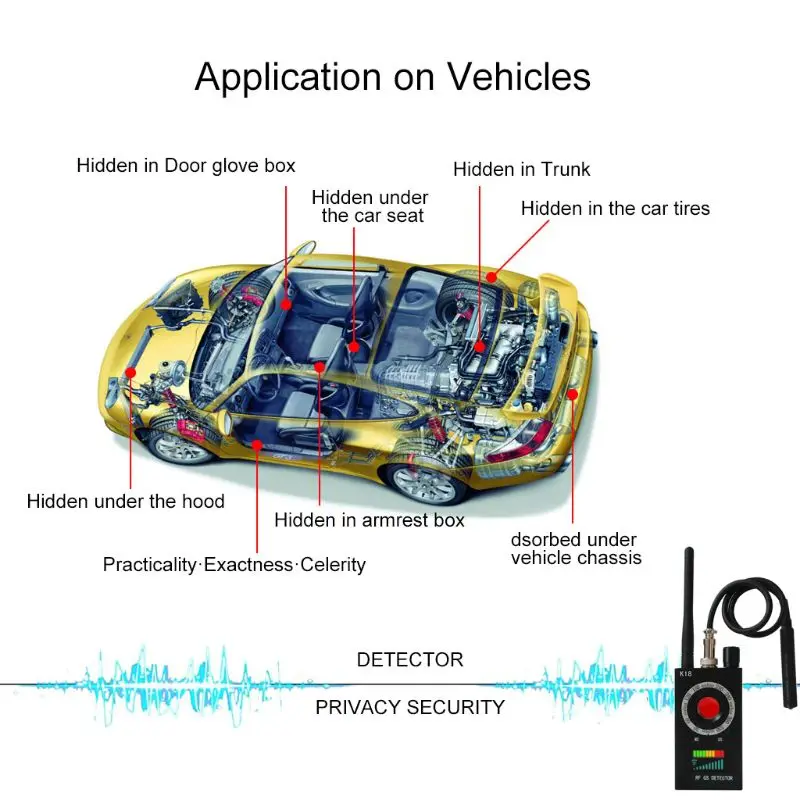 1MHz-6.5GHz K18 Anti RF Detector Camera Wireless Bug Detect GSM Listening Device Finder Radio Scanner