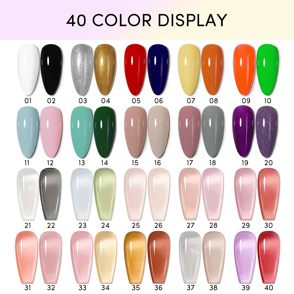 dsc-products