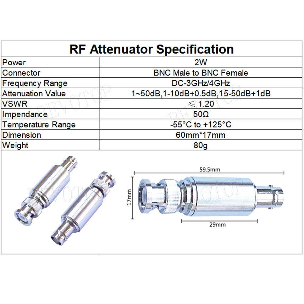do poder coaxial do RF de BNC,