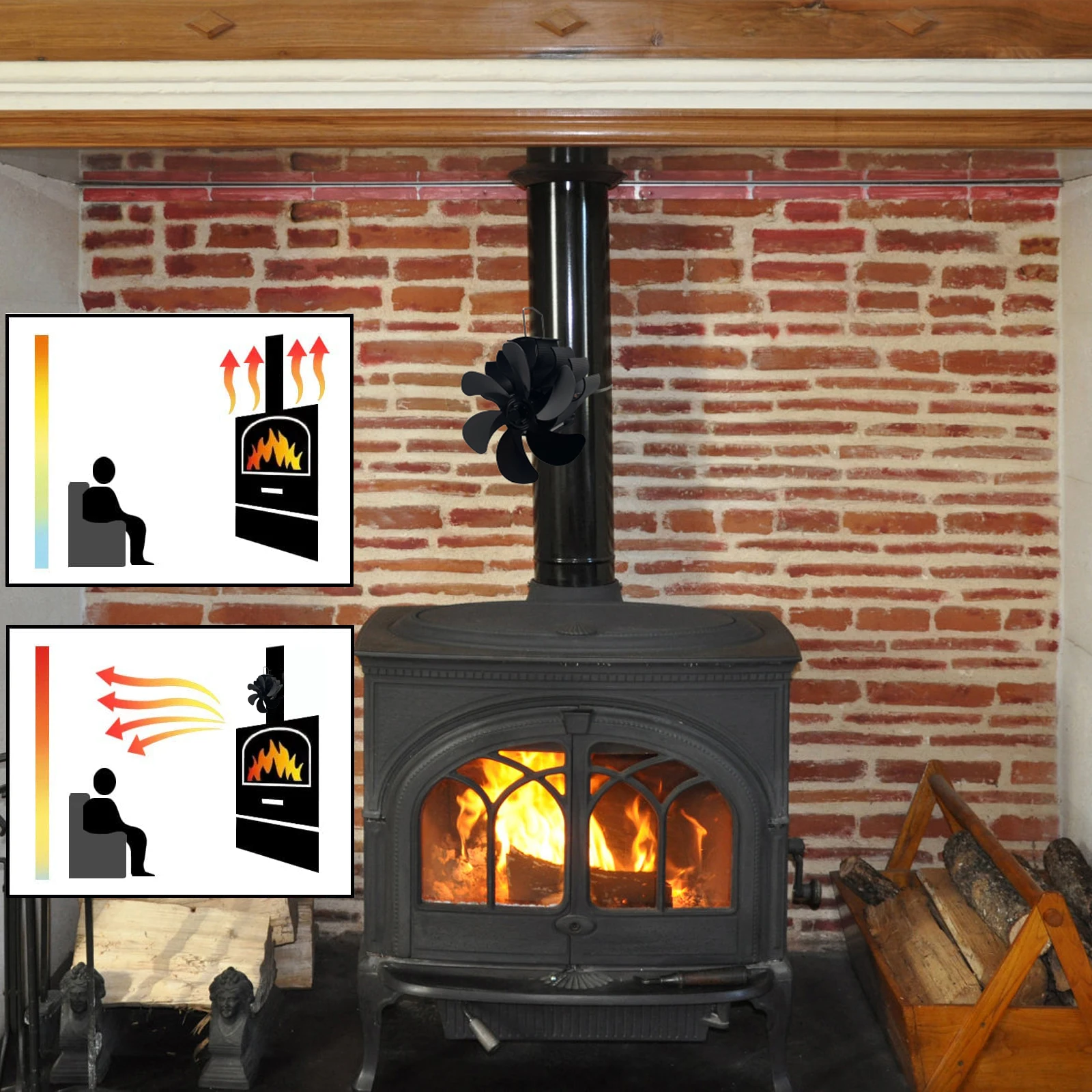 Heat Powered Stove Fan Flue Pipe Fireplace Fan Wood Stove Fans Non Electric Silent Ecofan Gas Logs Pellet