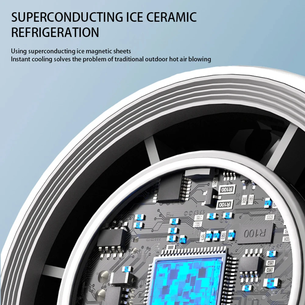 พัดลมเทอร์โบ 100 ตัว ให้ความเย็นสุดขั้ว พัดลมขนาดเล็กพิเศษ ความเร็วสูง ใช้พลังงานจาก USB พร้อมหน้าจอดิจิตอล เหมาะสำหรับการตั้งแคมป์และการเดินทางกลางแจ้ง 1