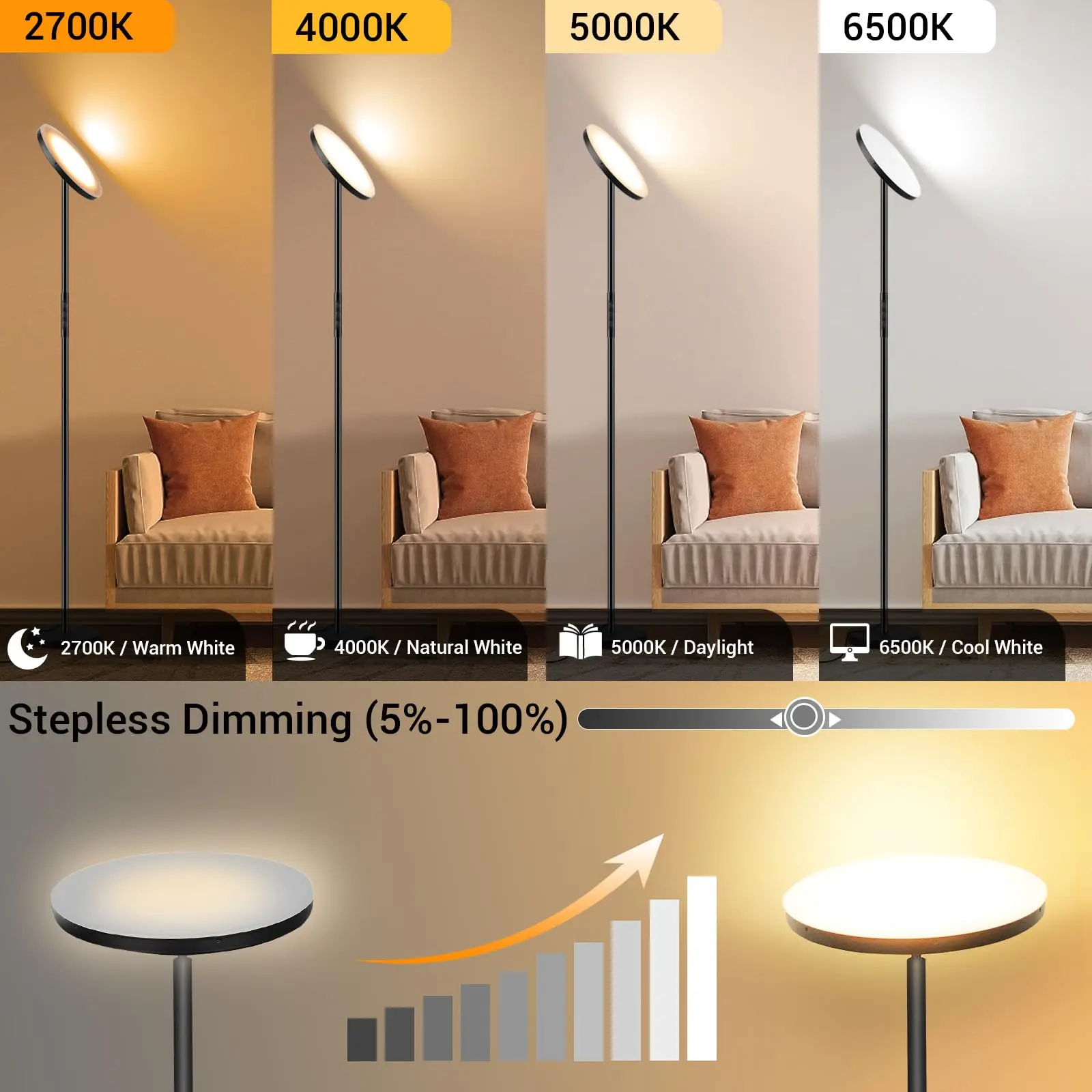 LED Floor Lamp 2