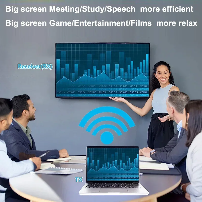 카메라 STB DVD PC TV 모니터용 무선 디스플레이 어댑터, 150m 무선 HDMI 익스텐더, 100m 비디오 송신기 및 리시버 50m