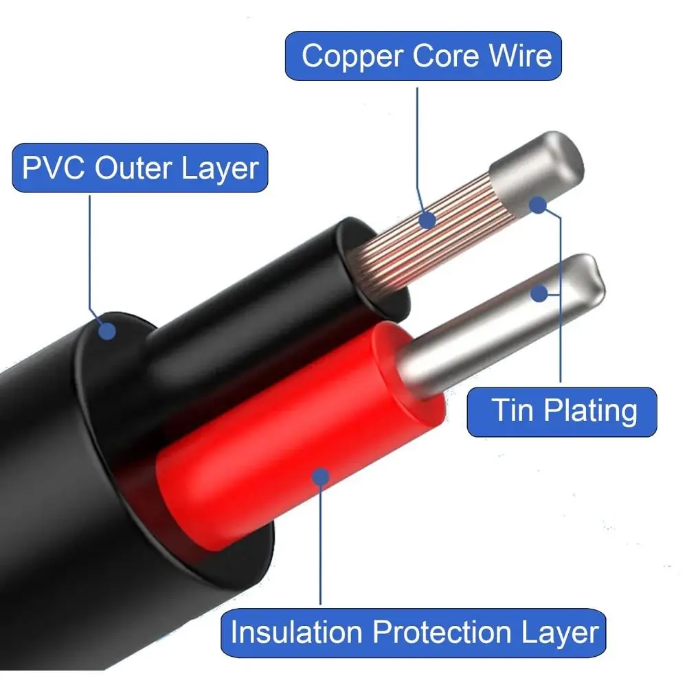 Premium Copper Power Supply Connector Cable | 18AWG 5.5x2.1mm Male-Female DC Connector | 7A Capacity