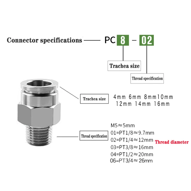 Raccordo Pneumatico Rapido Per Tubi Aria - Filettature 1/8", 1/4", 1/2" - Per Attrezzature Industriali E Fai Da Te - Foto 3