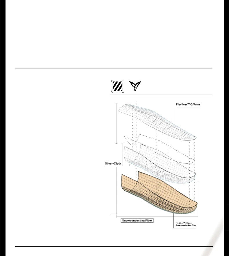 New Flydigi Silver P1 Sweat-Proof Finger Sleeve Mobile Phone Tablet PUBG Game Touch Screen Sensitivity Ultra-thin Finger Sleeve