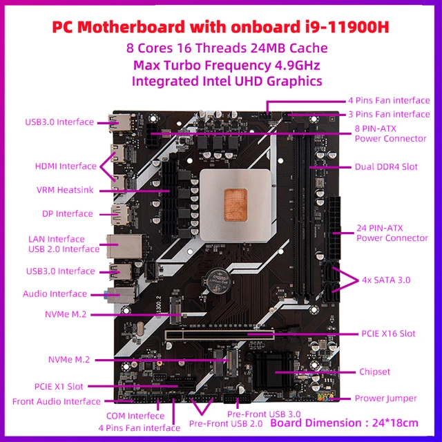 ERYING Gaming PC Motherboard with Onboard CPU Kit i9 11900H i911900H