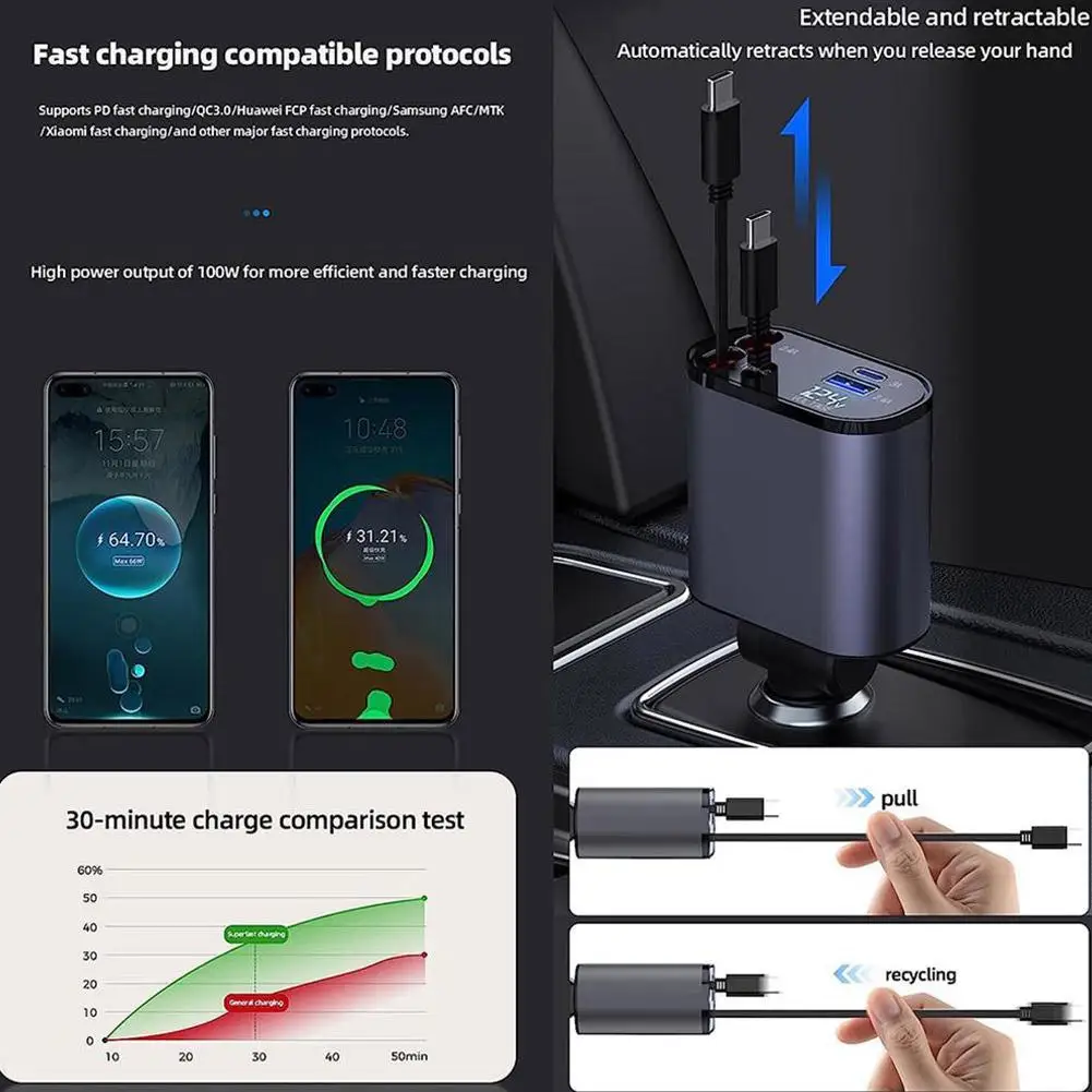 Retractable Car Charger 4 in 1 Reviews 2023 - All Truth about Retractable  Car Charger 4 in