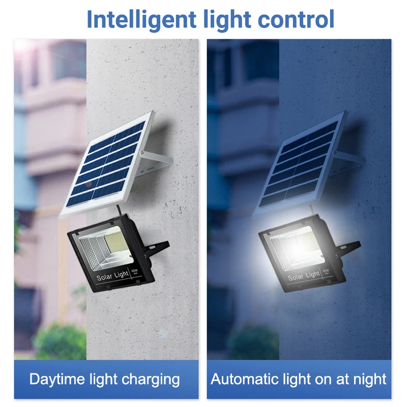 Рисунок 4 - Уличная Водонепроницаемая светодиодная