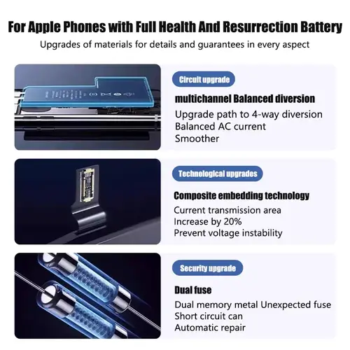 Zero-cycle High-quality Battery For iPhone SE 5 6 6S 5S 7 8 Plus X Xs Max Xr 11 Pro Mobile Phone With Free Tools Sticker - Image 4