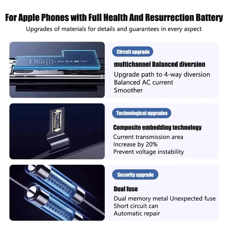 Zero-cycle High-quality Battery For iPhone SE 5 6 6S 5S 7 8 Plus X Xs Max Xr 11 Pro Mobile Phone With Free Tools Sticker - Image 4