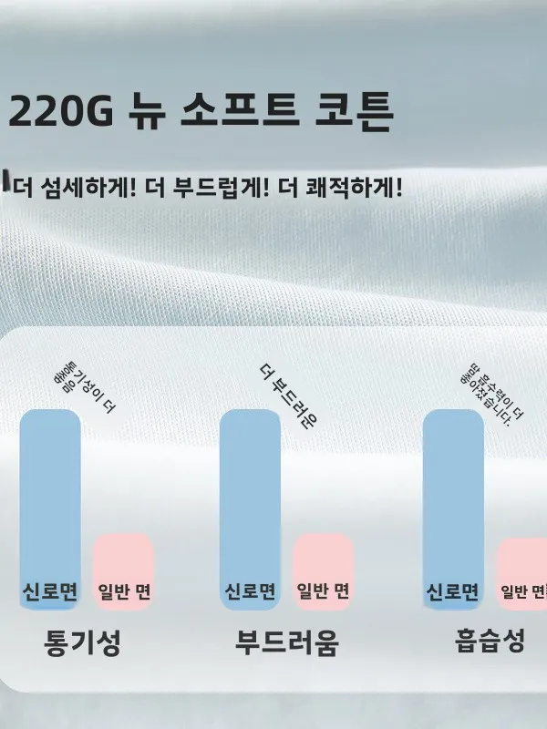 부드러운 순면 지퍼형 원지 파자마 남아 여아 홈웨어 발차기 방지 수면복 봄 여름 아동용