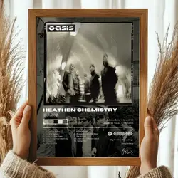 Pop Band Album HD Linen Canvas Poster - Wall Art Prints for Home and Office Decor Gift (Black25)