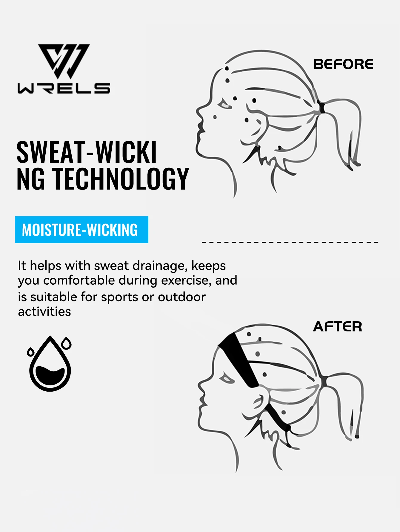 WRELS Elastische Sport-Stirnbänder, schweißabsorbierend, Kopfbedeckung für Damen und Herren, rutschfest, für Laufen, Yoga, Haarband, atmungsaktiv, Fitness-Stirnband – Detail 3
