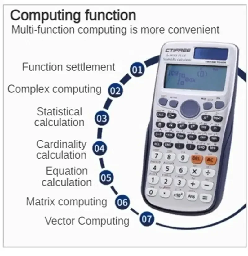 Fx 991es Plus Casio Calculator Parts Fx 991es Plus Casio Factorial