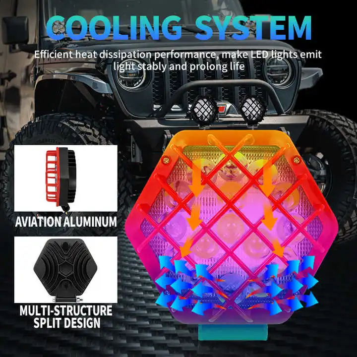 Auto Work Light 150W Led Light Round Square LED Offroad LED Bar 5.5 Inch Spot Fl