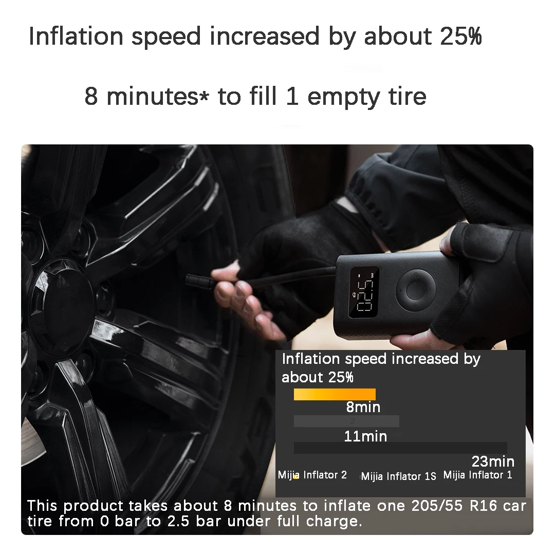 YOUPIN Xiaomi Mijia Smart Pump 1S Car Tire Bicycle Football Inflatable Digital Display Preloaded Pressure Compact Mini MJCQB04QJ