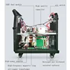 gas welding Carbon dioxide gas shielded welding machine integrated machine small two welding machine home gas-free 4