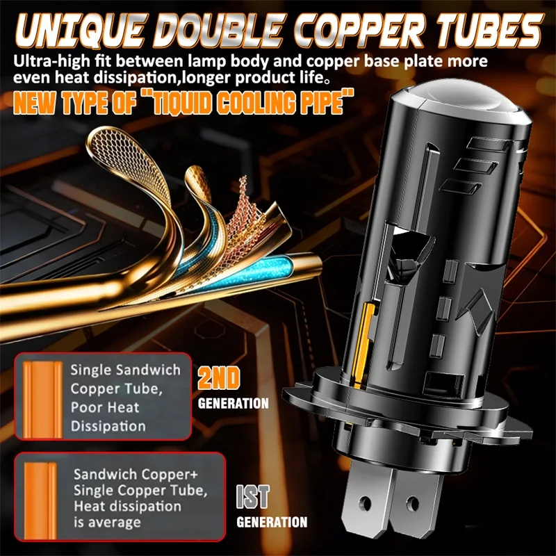 รูปสินค้า ไฟหน้า LED กำลังสูง H7 4000000LM สว่างไกล 12V สำหรับรถยนต์