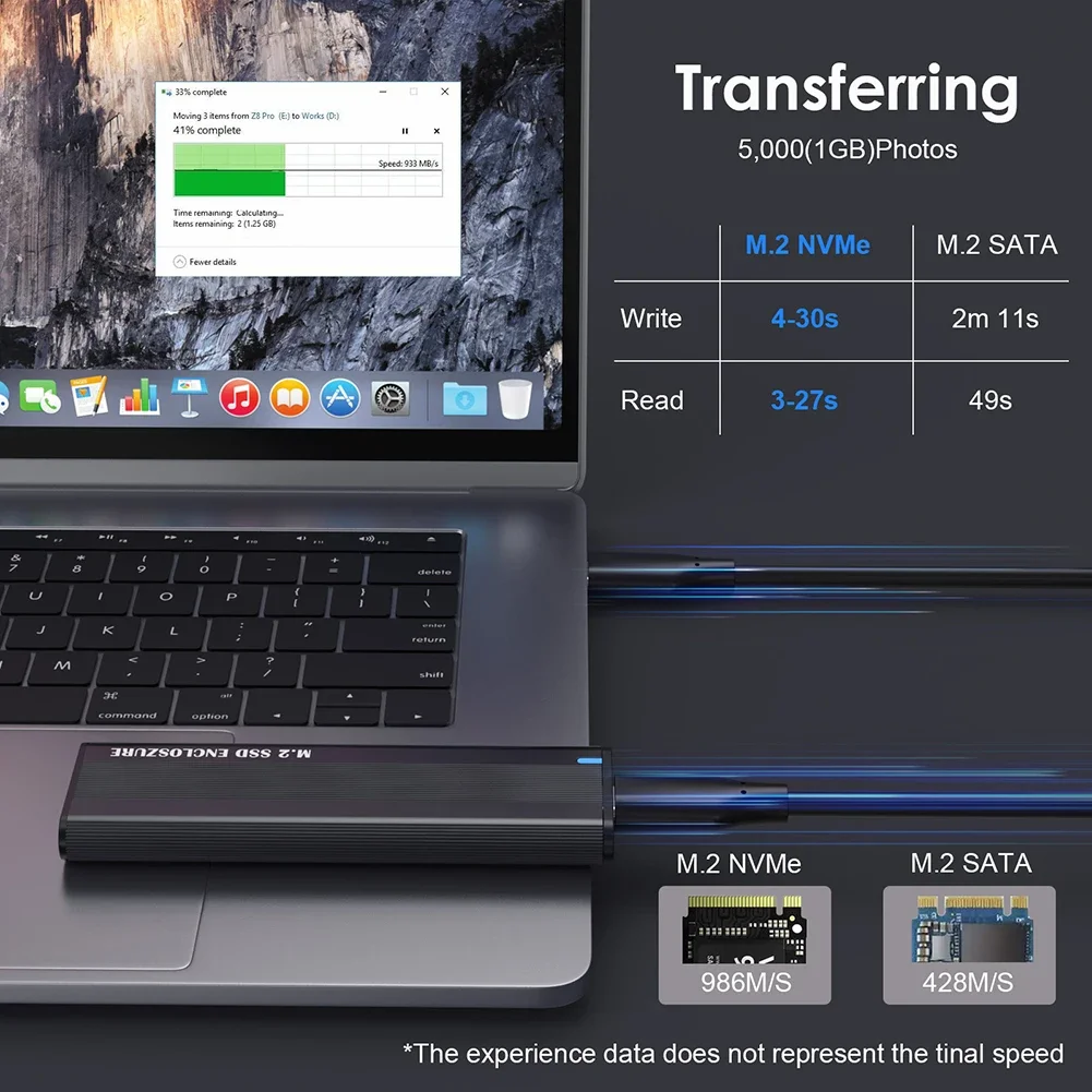    ϵ ̺ ̽, M.2 NVMe SSD ̽, ϵ ̺ ׼  , 10Gbps