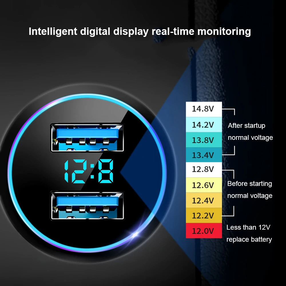 Car Charger 5V 3.1A LED Display Dual USB Charger Adapter Cigarette Lighter LED Voltmeter For All Types Of Mobile Phone