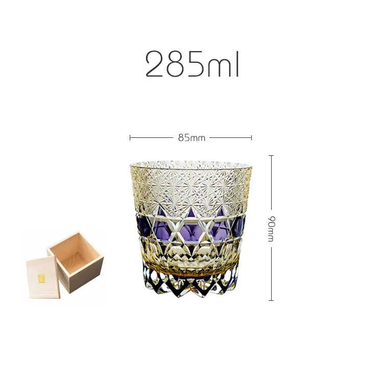 https://ae01.alicdn.com/kf/S1e37be4ce23643f497cee1d810b15520w/JINYOUJIA-Edo-Kiriko-Whisky-Cup-Hand-Cut-Violet-Fluorite-Pattern-Collection-Level-Handmade-Crystal-Glass-Cups.jpg