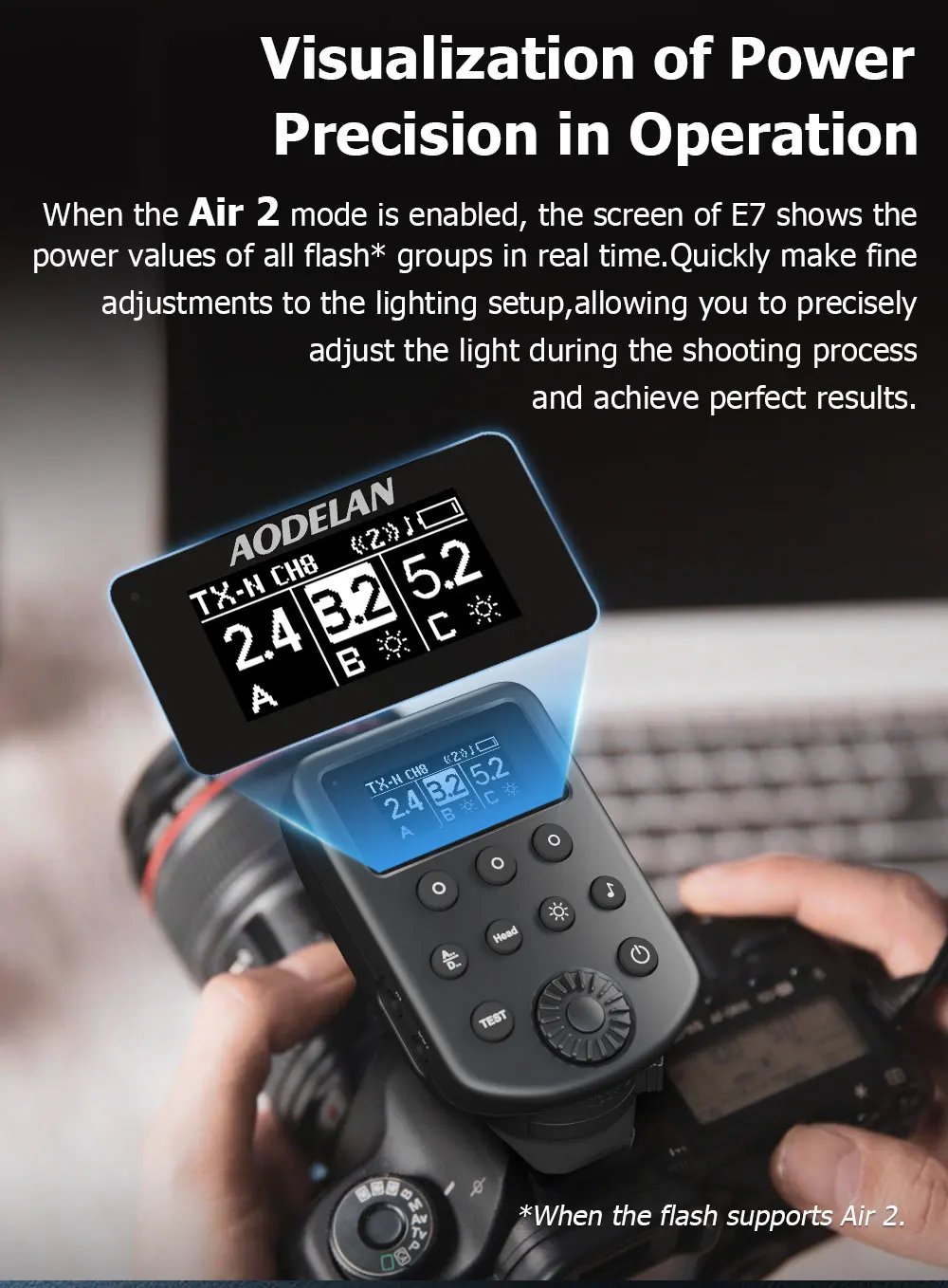 Upgraded Wireless Flash Trigger Transmitter for Profoto Air1/Air2 System; Compat