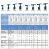 Pneumatic Rivet Gun Industrial Self-Priming Core-Pulling Heavy Duty Air Rivet Gun Stainless Steel Automatic Riveting Tools 3