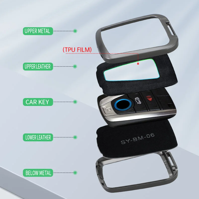 dsc-products