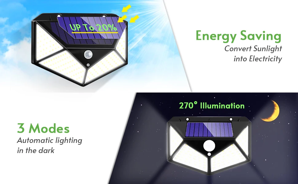 Solar Wall Lamp with Motion Sensor