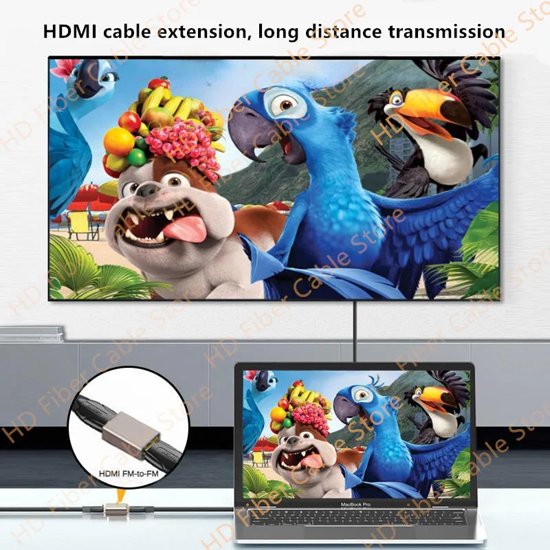 8K HDMI 2.1 Adapter Male to Female Extender Mini / Micro HDMI-compatible Cable Extension 8K 60Hz 4K 120Hz for Laptop PS5 TV Hdmi