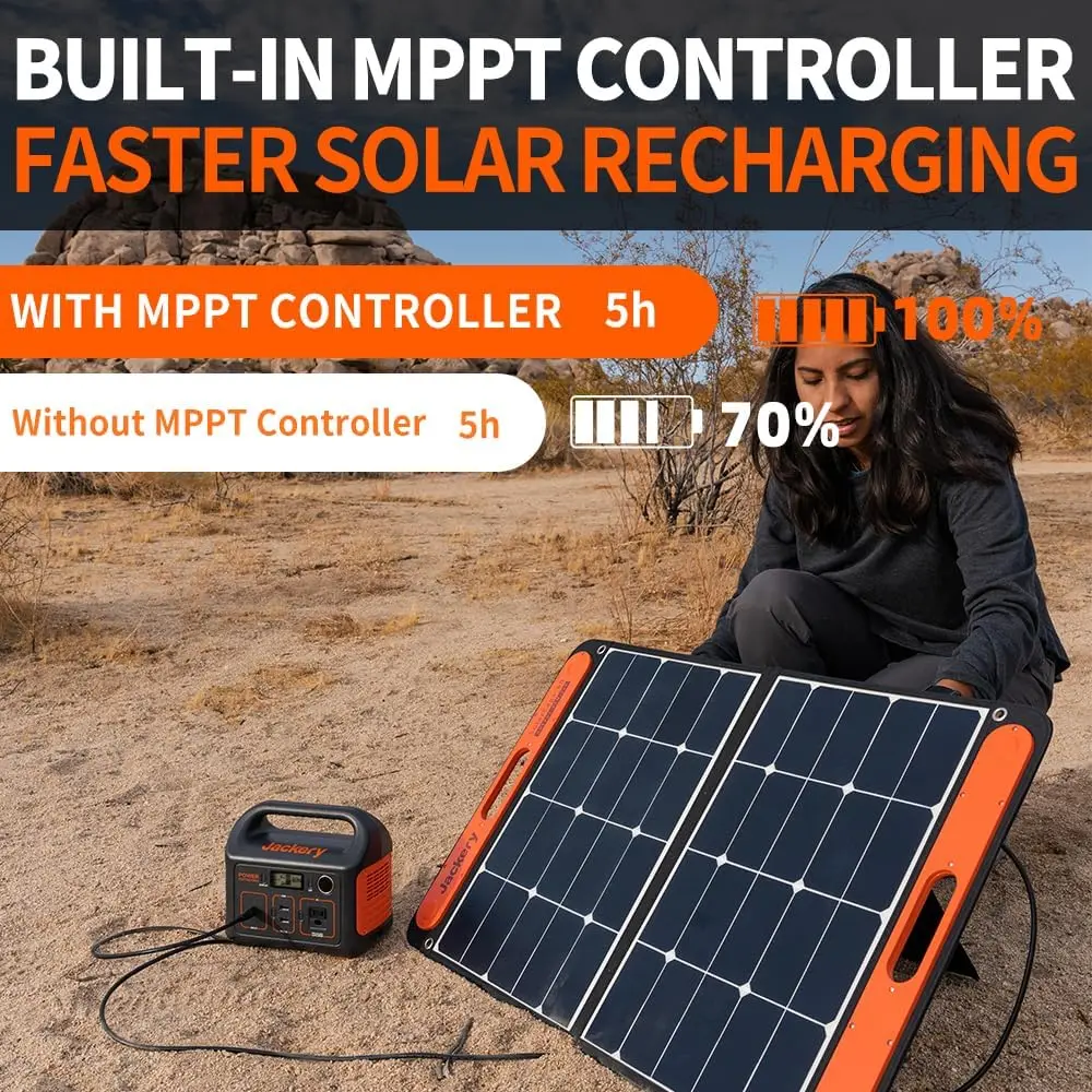 Portable Power Station Explorer 290 290Wh Backup Lithium Battery 110V/200W Pure Sine Wave AC Outlet Solar Generator Solar Panel