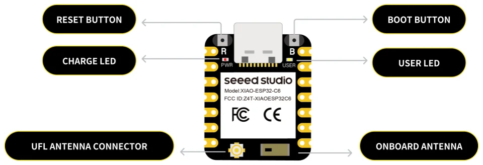 ESP32C6 mini development board XIAO esp32 c6-2.4 GHz WiFi6,BlE5.3,Zigbee Thread