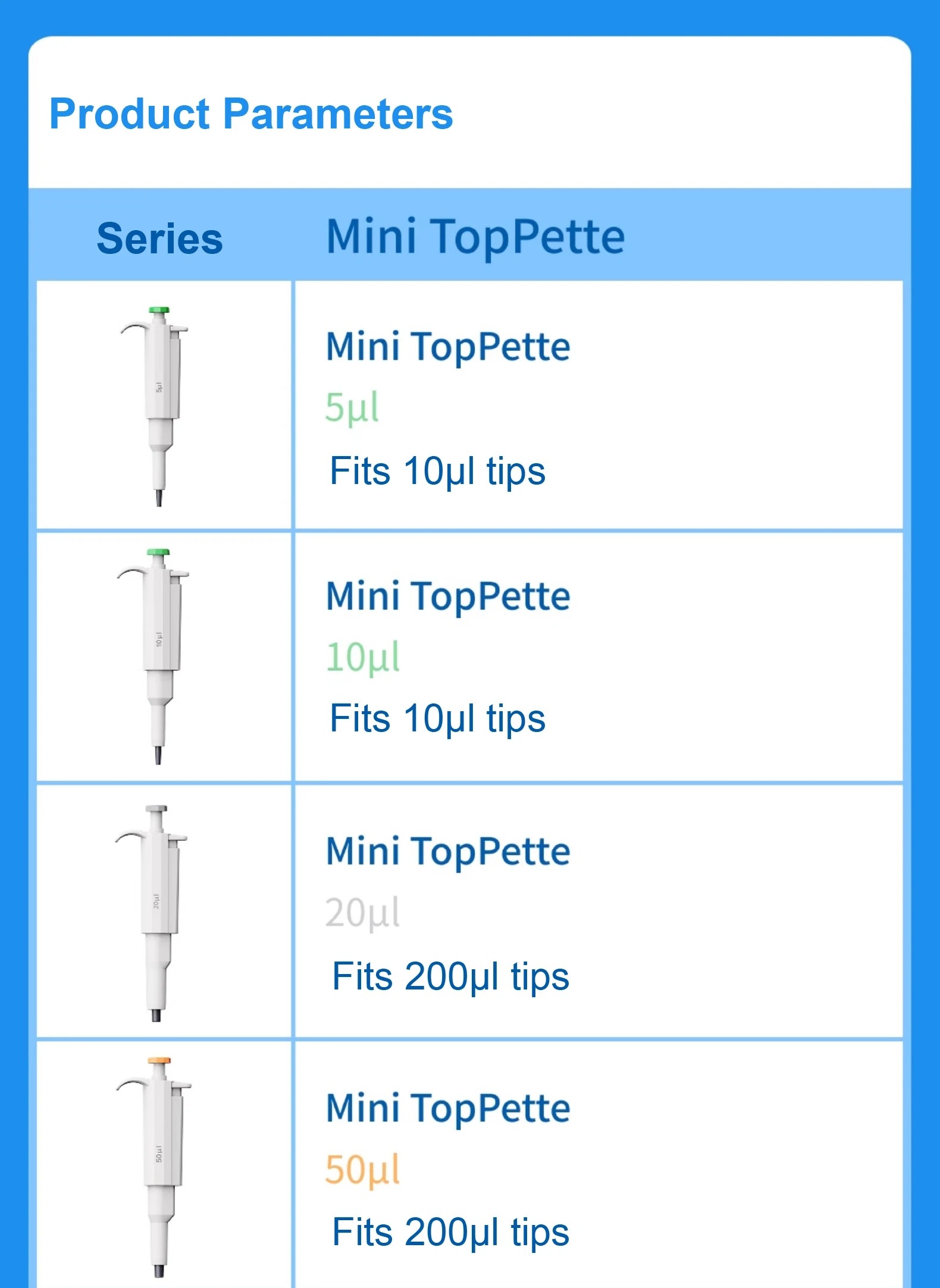 Laboratory Mini Micropipette Adjustable Pipette Gun 5ul 10ul 50ul 100ul 200ul 30