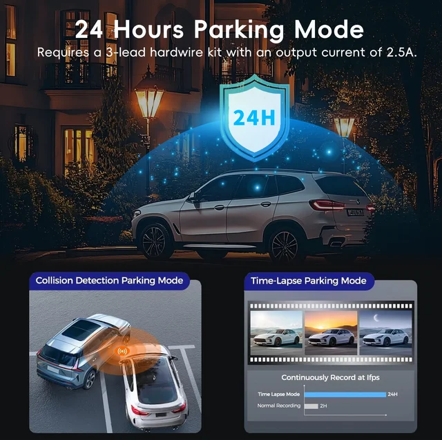 Plinader Dash Cam 4K Ultra HD Lens Car Dashboard Camera Built-in GPS Wifi & APP Control 24H parking monitoring Loop recording 6
