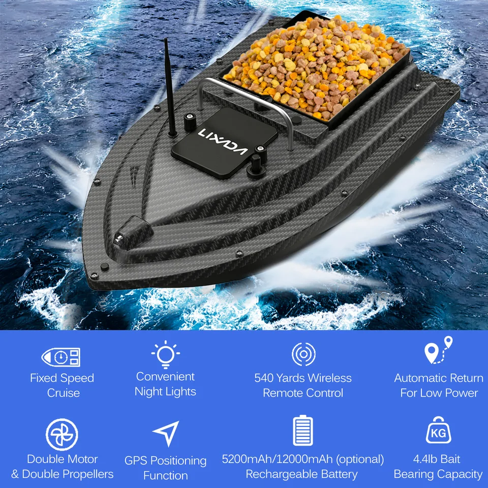 Bateau à appâts RC avec GPS, Double moteurs, détecteur