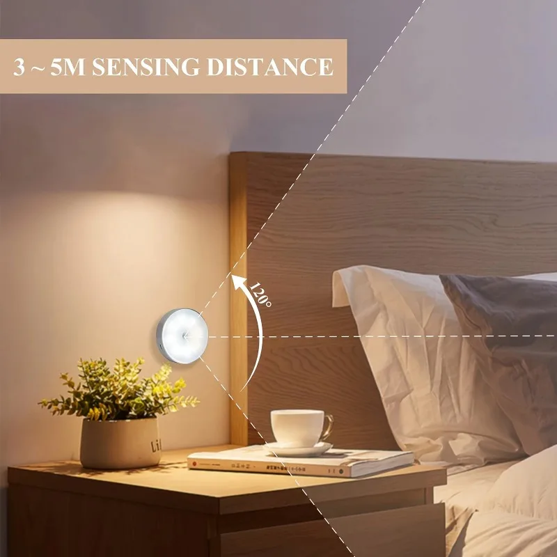 USB Rechargeable Motion Sensor LED Night Light