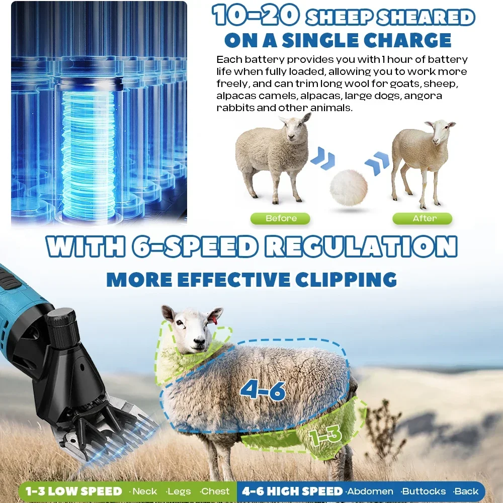 Wireless 6 Speed 13 Teeth Electric Wool Shears Pet Machine Goat Hair Scissors Sheep Shearing Supplies Cut for Makita 18V Battery 2