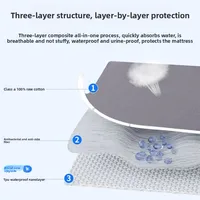 Drap-housse imperméable avec bandes élastiques, housses de matelas réglables antidérapantes pour lit simple, Double, King, Queen, 140/160/200cm 3