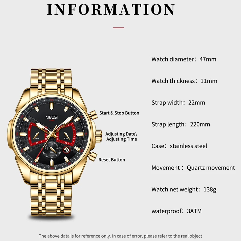 NIBOSI Fashion Green Quartz Watch Stainless Steel Waterproof Business Mens Watches Top Brand Luxury Watches Relogio Masculino