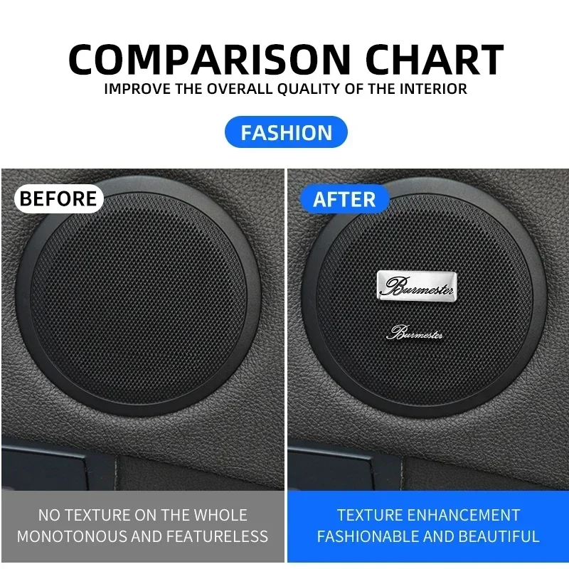 5pcs/10pcs 고품질 금속 Burmester 로고 자동차 하이파이 스피커 오디오 스피커 배지 스테레오 엠블럼 스티커 스타일링 액세서리