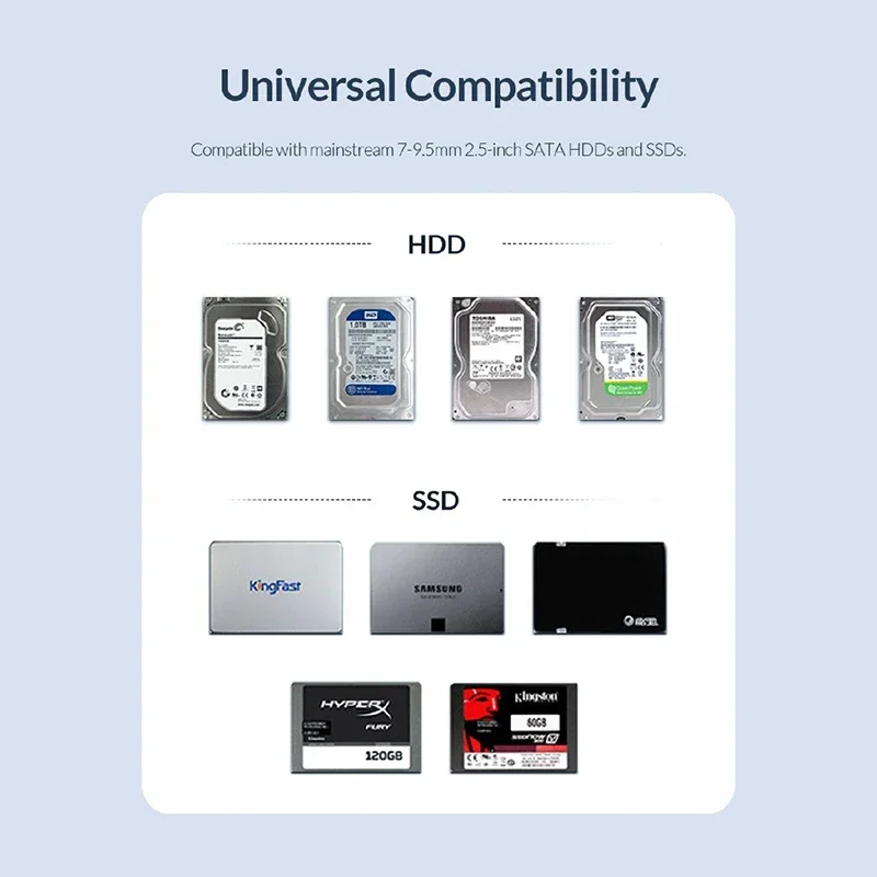 【】2.5 Inch HDD Enclosure Sata to USB 3.0 5Gbps HDD & SSD High Speed External Hard Drive Disk Case Hard Drive Box