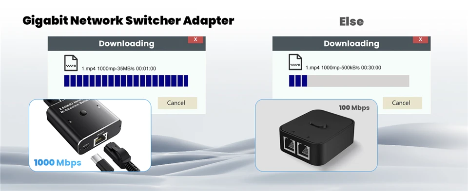 1Gb RJ45 Ethernet Switch Splitter 2.5G 2 Port Adapter Lan Ethernet Bi-Directiona