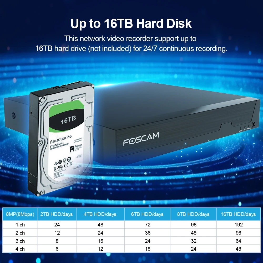 Foscam 보안 카메라 시스템용 네트워크 비디오 녹음기, HD Foscam IP 카메라 PoE NVR로만 작동, 4K, 8 채널, 8MP, 4K, 5MP, 4MP