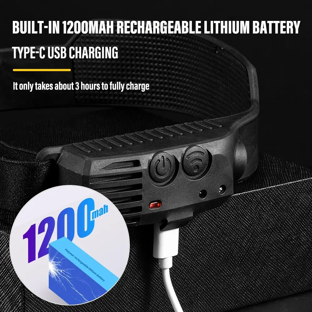 Head Lamp Induction Headlamp COB LED Sensor Head Lamp Built-in Battery Flashlight USB Rechargeable Head Torch 5 Lighting Modes Headlight