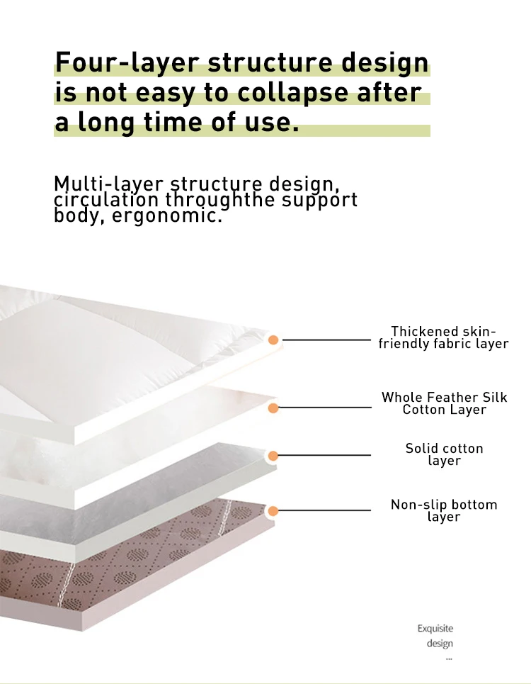 Description Picture 6 of itemMattress multi-size 90cm 100cm 120cm cotton mattress single student dormitory thickened soft mattresses